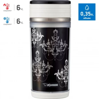 Термос-кружка ZOJIRUSHI SM-BTE 35 BA